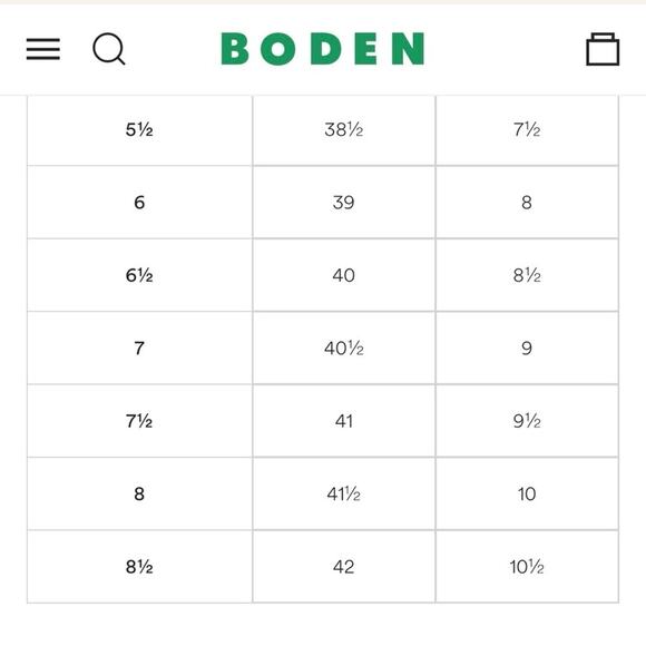 Boden Retro Oxblood Burgundy Patent Leather T Strap Heels, Mary Jane’s, Size 8.5 - Picture 16 of 16